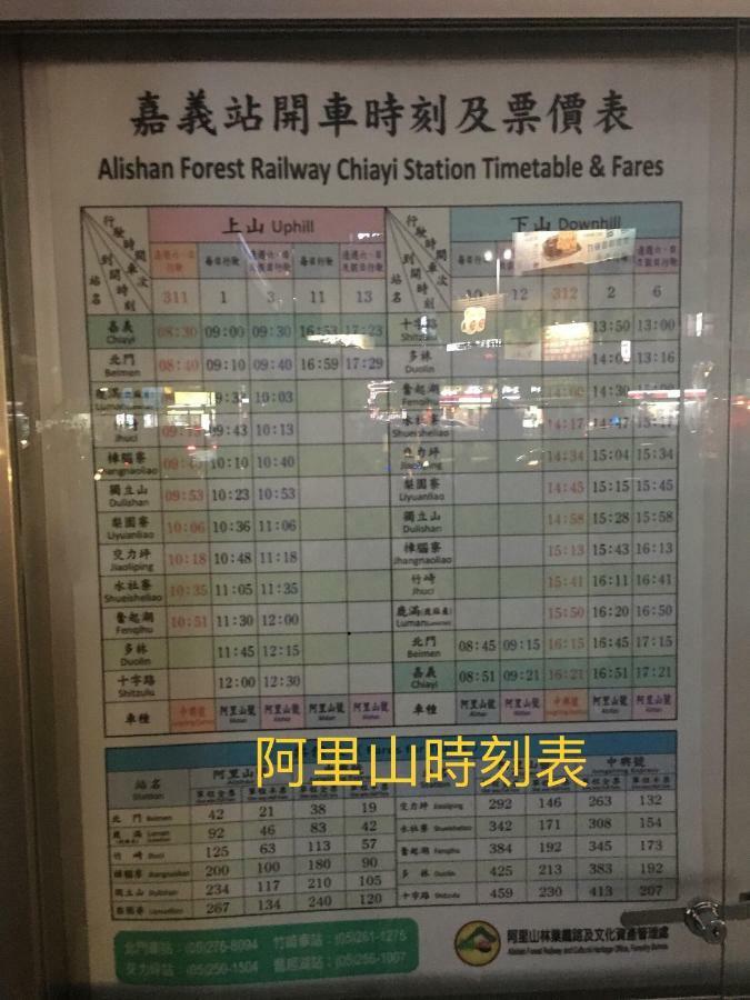 Yongxing Inn Chiayi Eksteriør billede